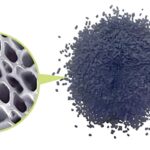 The Rise and Future Prospects of Carbon Molecular Sieves